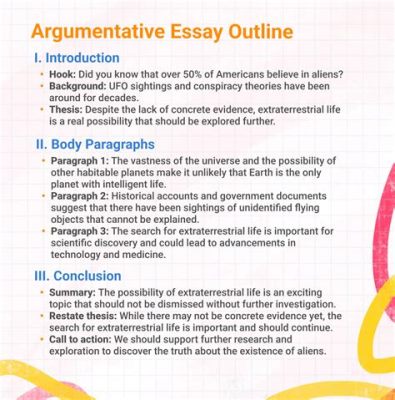 how many paragraphs should be in an argumentative essay? exploring the structure of persuasive writing