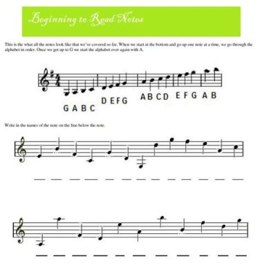 how to read cello sheet music: a guide for beginners