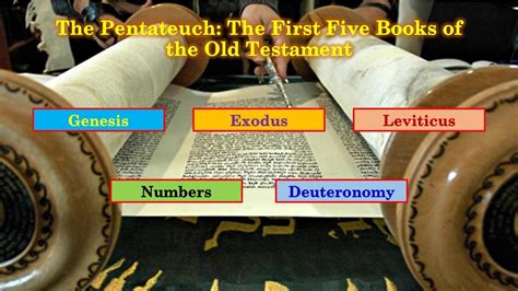 What are the First Five Books of the Old Testament Called? - A Delve into the Hebrew Scriptures