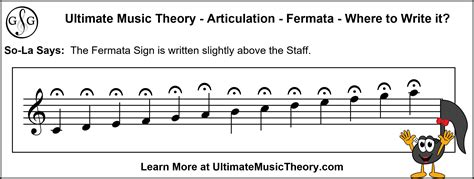 what does fermata mean in music? In the realm of musical notation, understanding fermata can be a bridge to unlocking the nuances of rhythm and tempo.