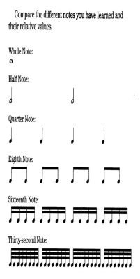 What Is a Half Note in Music: Its Various Interpretations and Expressions