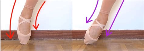 what is a sickle foot in dance? the unique characteristics of sickle feet in ballet